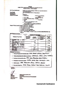 Simple Accounting For Surabaya S Smes From Accounting Equations To